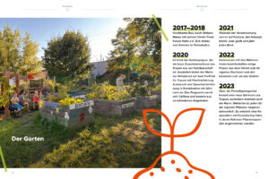 fg projektbuch 3110