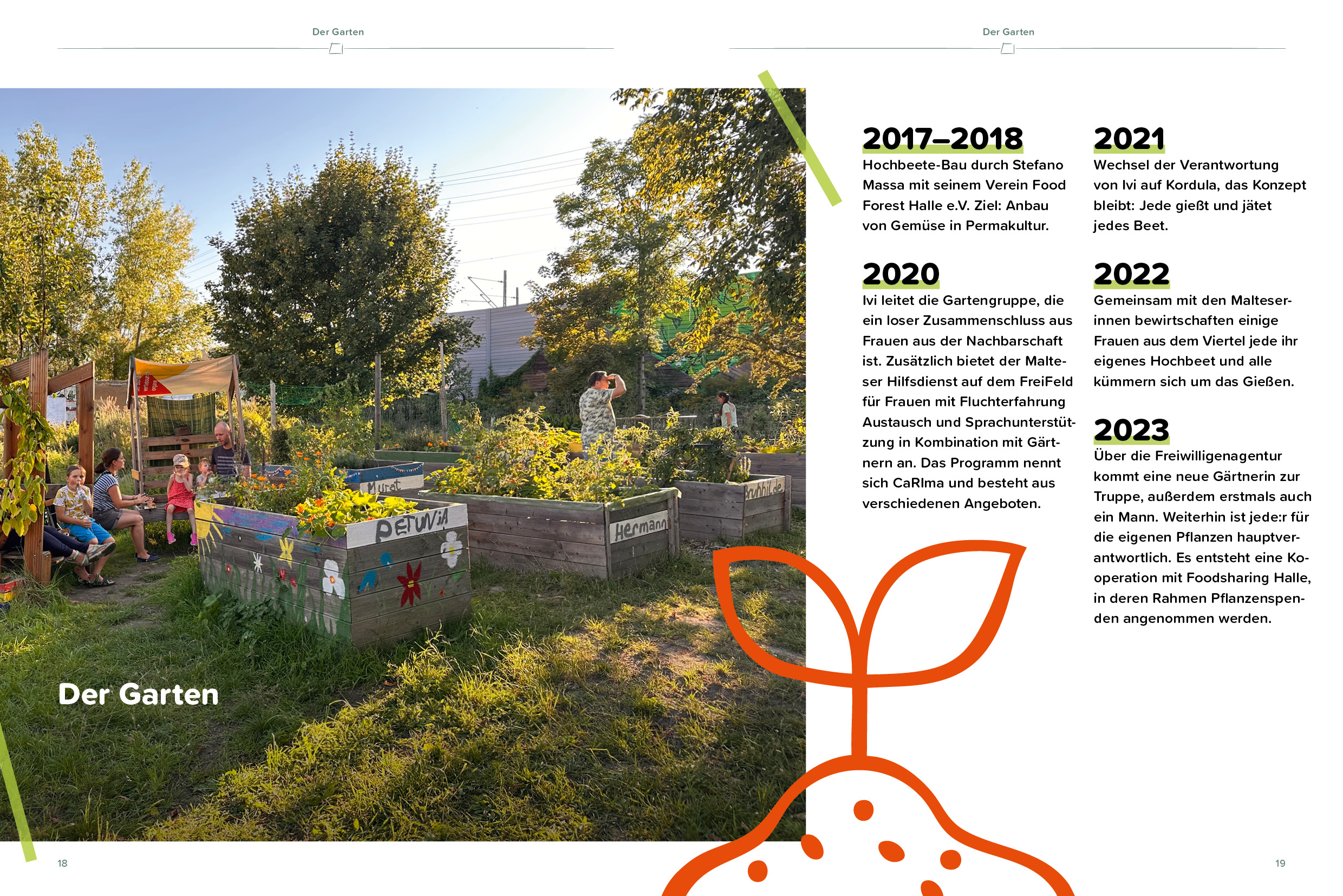 fg projektbuch 3110