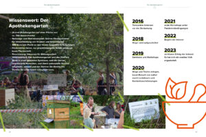 fg projektbuch 3115